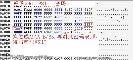 标致206 BSI 95160密码